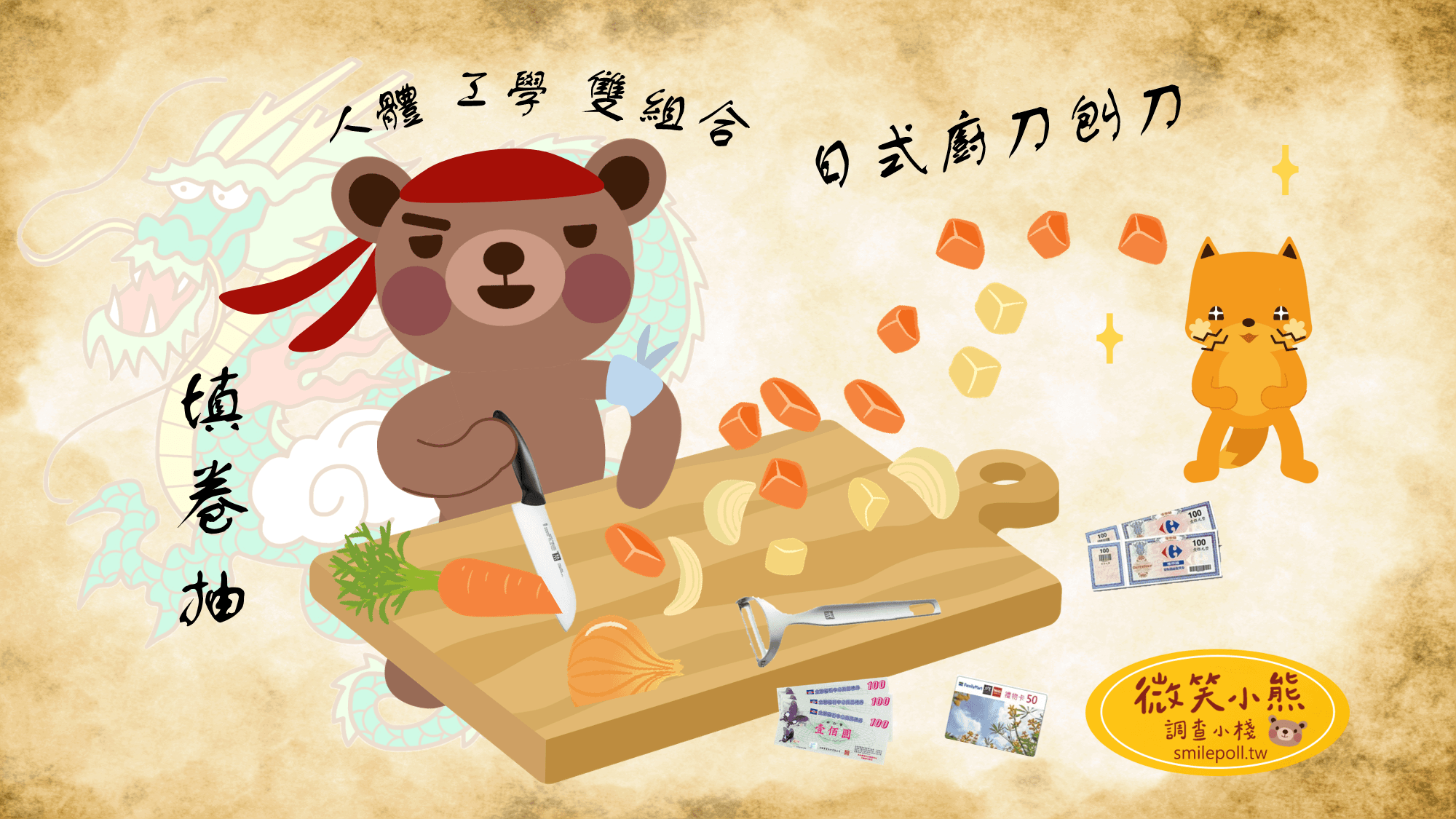 問卷:管教的為難與難為