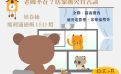 問卷:老闆不在?居家辦公甘苦談