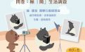 問卷:極「簡」生活調查