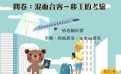 問卷:混血台客——移工的考驗
