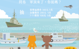 問卷：「小熊有約：軍演來了，你挺嗎？」