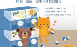 問卷：這抽一定中？抽獎的魅力
